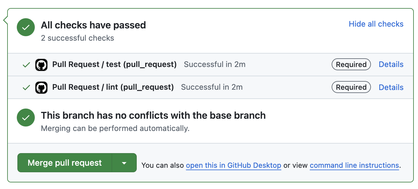 Automated checks with 2 passing required checks.