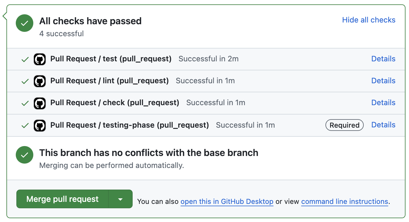 Automated checks with 2 passing required checks and 1 failing optional check.